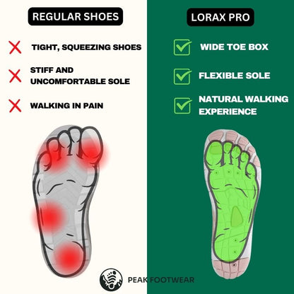Azure Pro - Healthy & non-slip barefoot shoes (Unisex) (BOGO!)