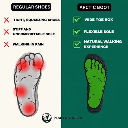 Arctic Boot - Non-slip & waterproof winter outdoor shoe