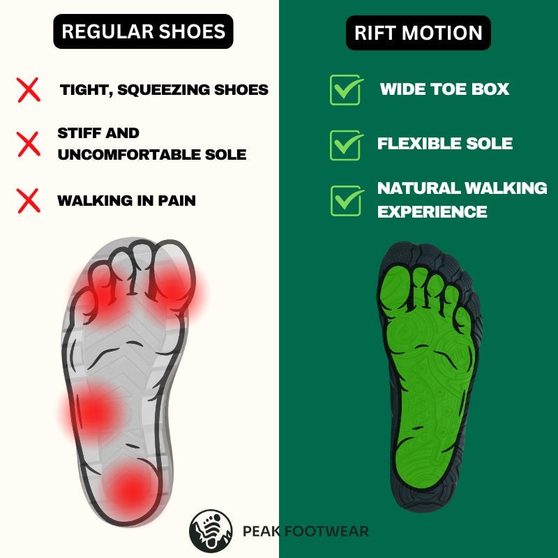 Rift Motion - Healthy & non-slip barefoot shoes (Unisex) (BOGO)