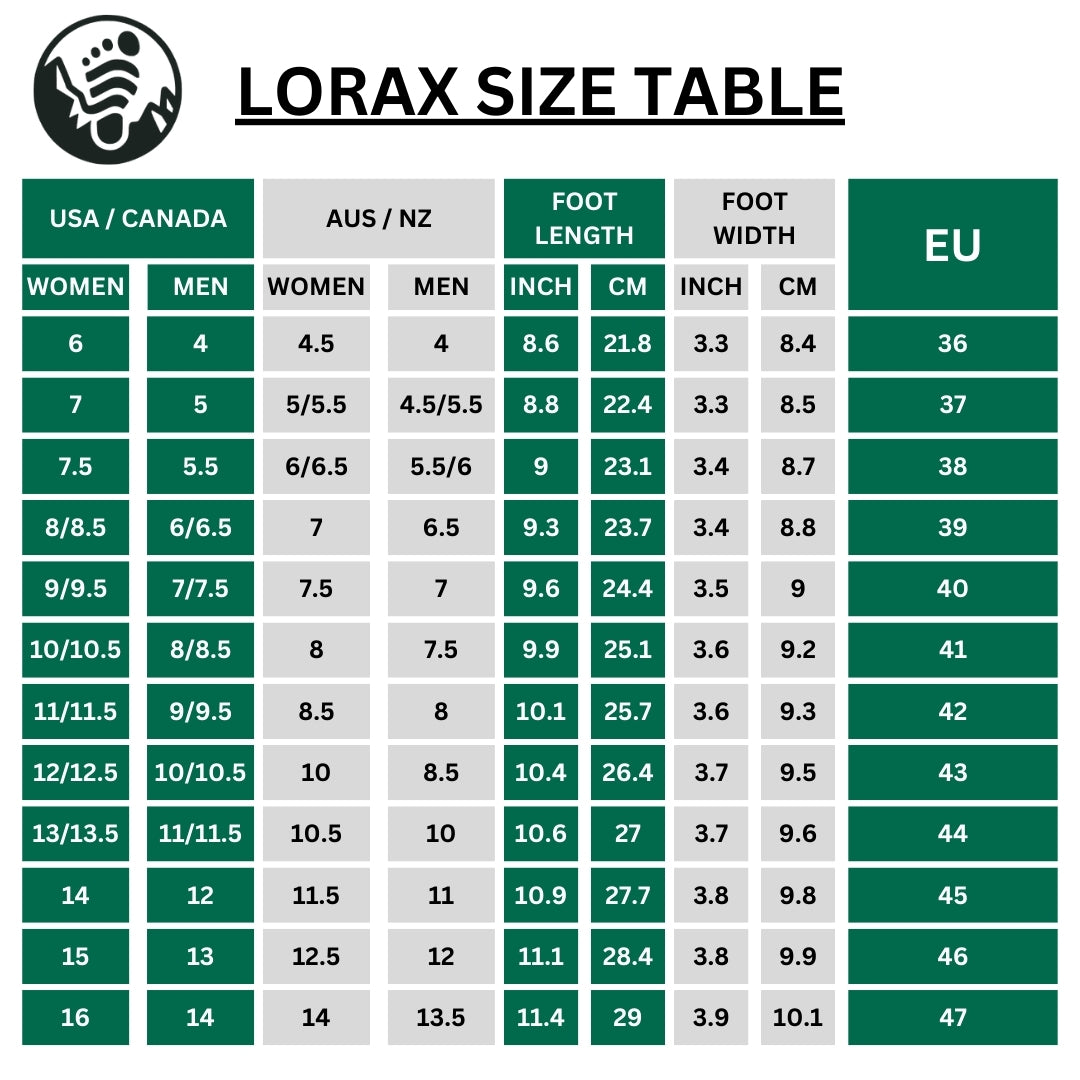 Lorax Pro -  Neuropathy Relief Barefoot Shoes (Unisex)