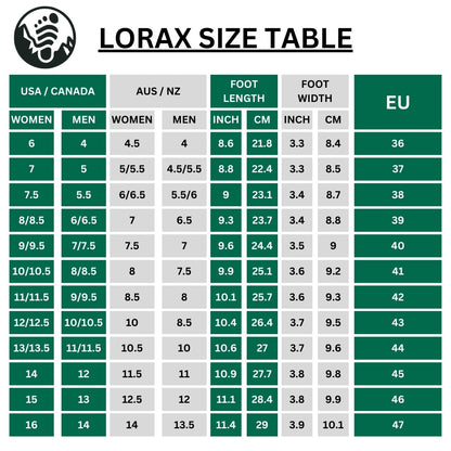 Lorax Pro | Edema & Lymphedema Relief Shoes (Unisex)