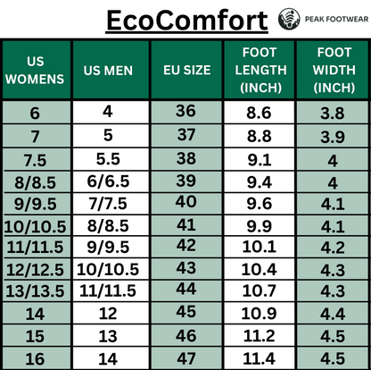 EcoComfort - Ultimate Wellness Barefoot Shoes (BOGO)